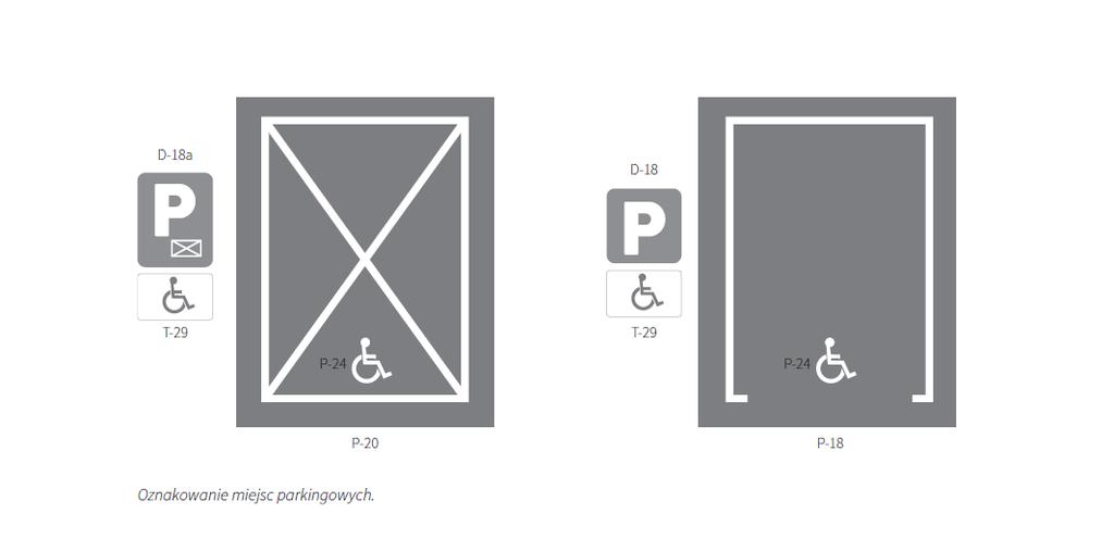Automaty parkingowe Jeżeli instalowane są automaty parkingowe, należy zadbać o ich dostępność dla osób poruszających się na wózku oraz osób niskich.