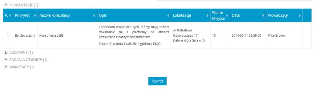 Domyślnie wszystkie kategorie są rozwinięte dla lepszej czytelności może poszczególne kategorie