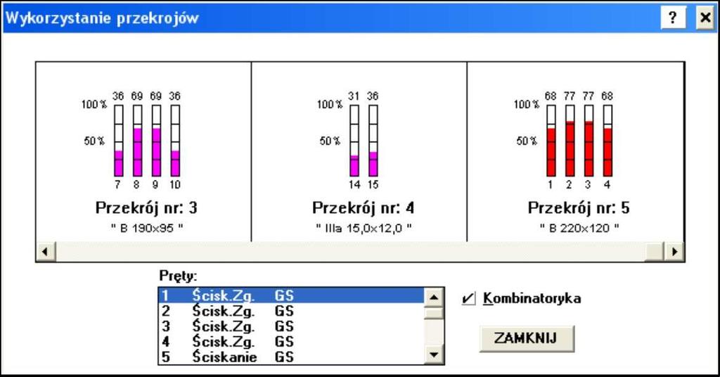 SKRAJNYCH - PRĘTY NR 2,3 Z PASEM GÓRNYM I DOLNYM w węzłach są po wie śruby M6 wucięte połączenie symetryczne Nośność śrub : min.