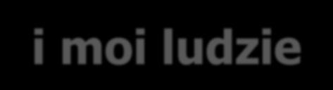 Ż to moja praca,