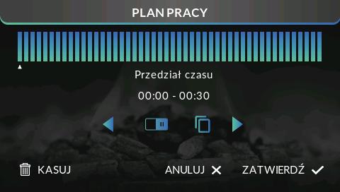 Plan pracy kotła Kiedy załączymy opcję Plan pracy kotła pojawiają ikony z poszczególnymi dniami tygodnia.