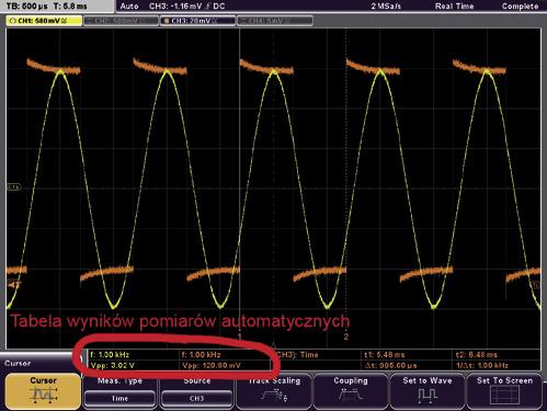 Rysunek 3. Tabela wyników pomiarów automatycznych Rysunek 5. Pomiar kursorami w trybie Count Rysunek 4. Definiowanie parametrów dla pomiarów automatycznych przebiegu XY.