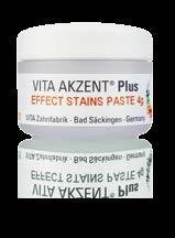 AKZENT Plus PASTE nadają się znakomicie do szybkiej, optymalnej i prostej charakteryzacji