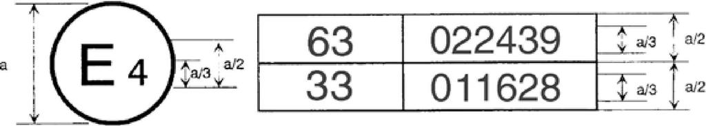 16.11.2018 L 290/37 ZAŁĄCZNIK 2 UKŁADY ZNAKÓW HOMOLOGACJI Wzór A (zob. pkt 5.4 niniejszego regulaminu) a = min.