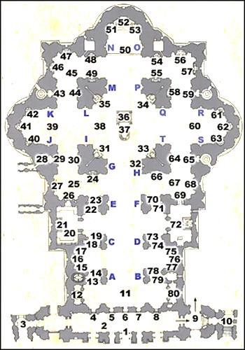 RZYM WATYKAN BAZYLIKA ŚW. PIOTRA 1. Mozaika łodzi (Giotto) 41. Ołtarz św. Józefa 2. Atrium (Portyk) 42. Ołtarz św. Tomasza 3. Posąg konny Karola Wielkiego 43. Posąg Aleksandra VII 4. Brama Śmierci 44.