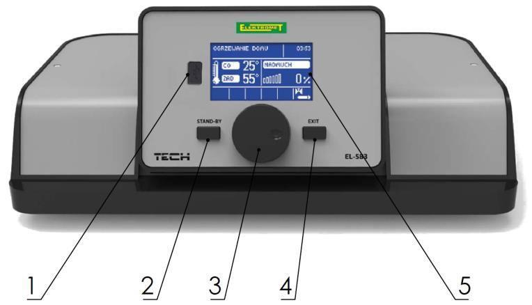 3.2. Rodzaje i budowa sterowników A) EL-583 firmy TECH STEROWNIKI 1 - Zaślepka portu USB 2 - Przycisk standby 3 - Pokrętło impulsatora 4 - Przycisk wyjścia 5 -
