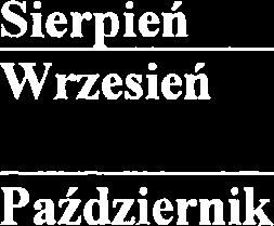 Sekretarz Tadeusz Kanownik,,Zapis $40 ust. 6 statutu szczeg6lowo okreila w jakich uroczysto6ciach wystqpuje sztandar Rady Miejskiej.