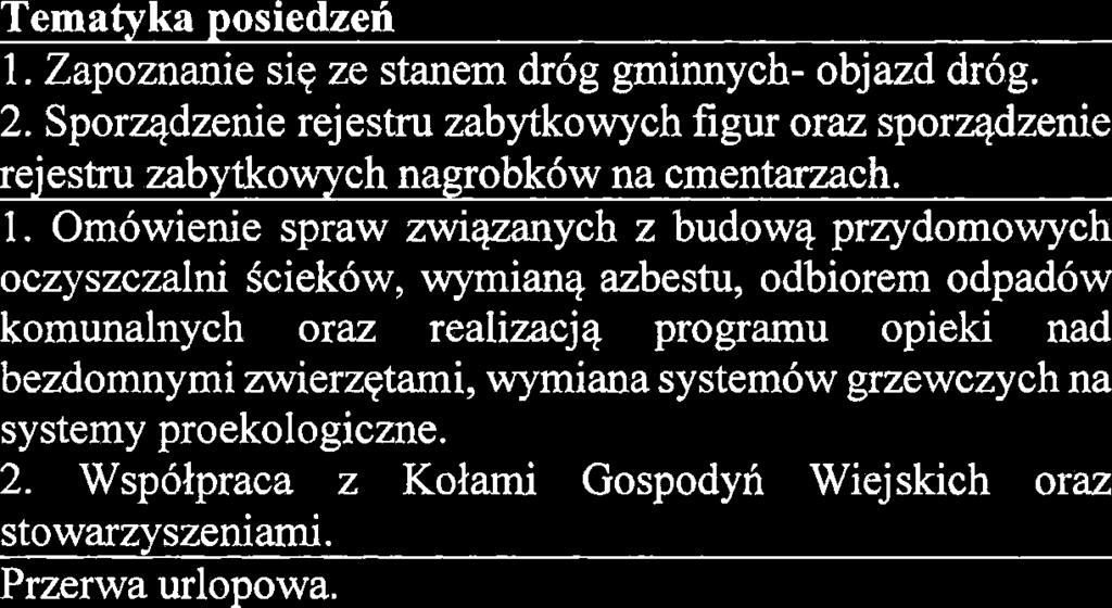 miejscowosci?" Sekretarz Tadeusz Kanownik,,W przypadku dr6g gminnych moina byloby wprowadzik taki zapis.