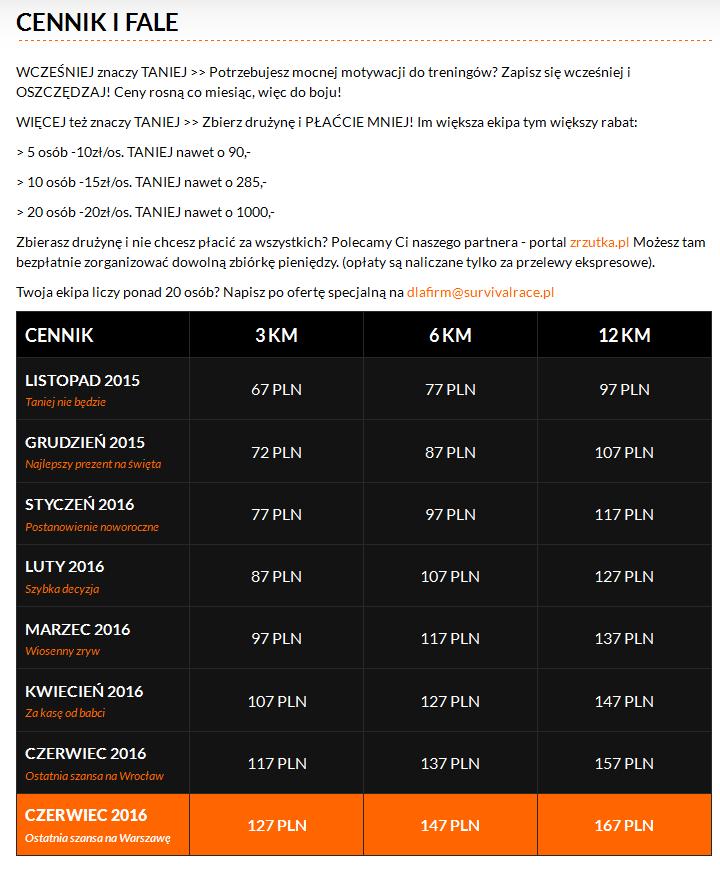 To Was różni od konkurencji? Tak. Wyróżniamy się taką organizacją przeszkód i takim planem tras, że nasza oferta trafia do dużo szerszego grona odbiorców niż Runmageddon (naszego głównego konkurenta).