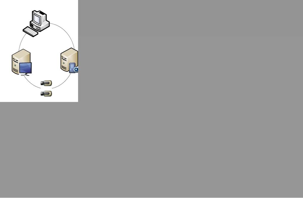18 pl Pojęcia Bosch Video Management System Rysunek 4.3: Klasyczny scenariusz 3 Management Server Operator Client Configuration Client Kamera sieciowa / nadajnik 4.