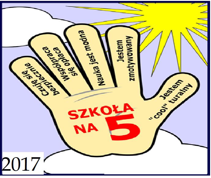 Dokonując analizy całości zgromadzonego materiału można udzielić odpowiedzi na postawione w projekcie tej ewaluacji pytania kluczowe: Czy uczniowie znają swoje prawa i obowiązki oraz regulaminy
