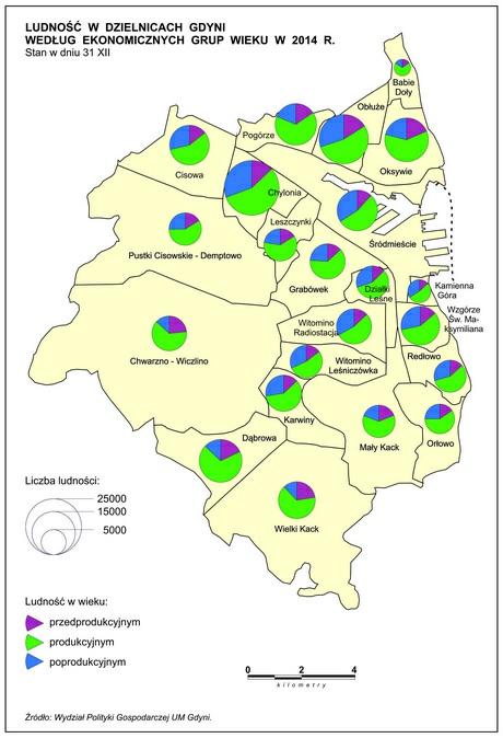 Wielki Kack 11 010 2 480 7 190 1 340 Witomino Leśniczówka 8 535 1 245 4 577 2 713 Witomino Radiostacja 9 998 1 296 5 396 3 306 Wzgórze Świętego Maksymiliana 11 859 1 632 6 864 3 363 Gdynia