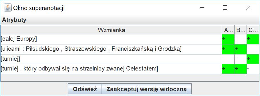 Rysunek 4.2.