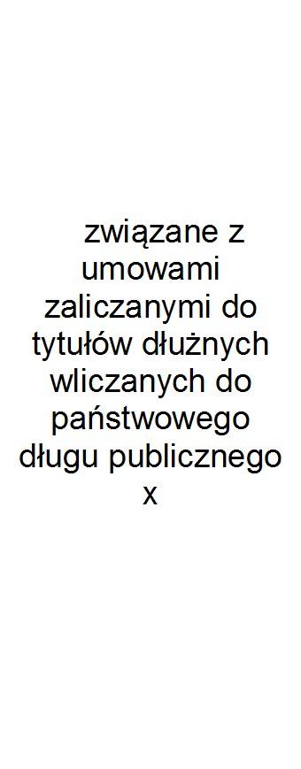 Dane uzupełniające o długu i jego spłacie Lp 14.1 14.2 14.3 14.