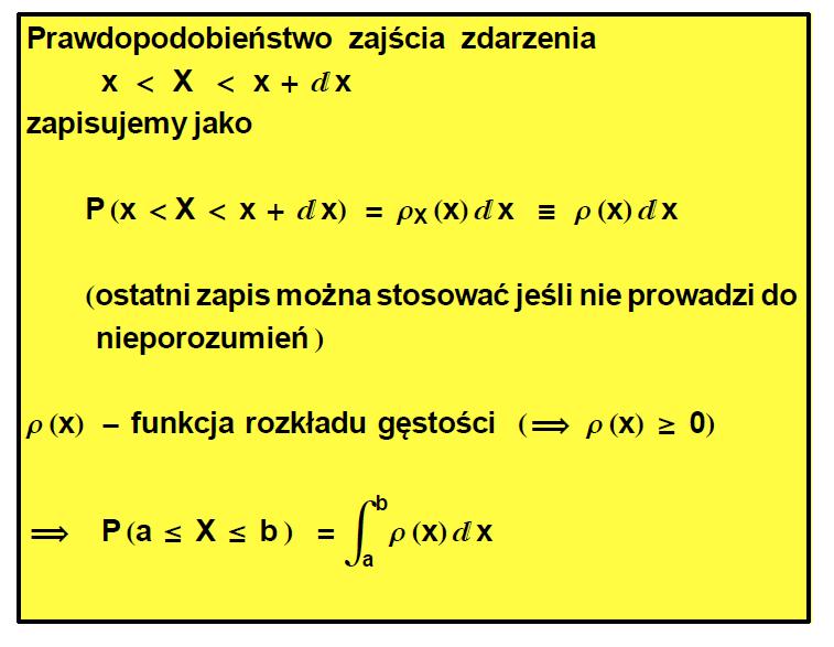 Funkcje Rozkładu: Lech Longa