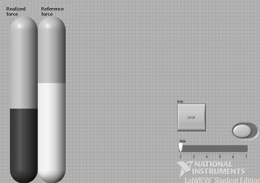 7 Dynaia wzajenego oddziaływania człowiea operatora i narzędzia Rys. 4. Panel ontrolny stanowisa wyonany w prograie LabView 7.