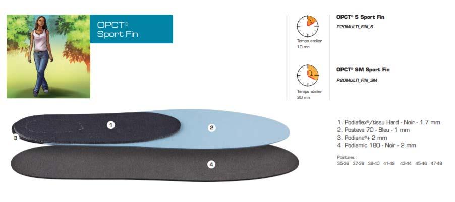 6 6. OPCT Sport Low - sportowe Uniwersalna wkładka dająca bardzo dobrą amortyzację pięty. Do codziennych butów typu sportowego.