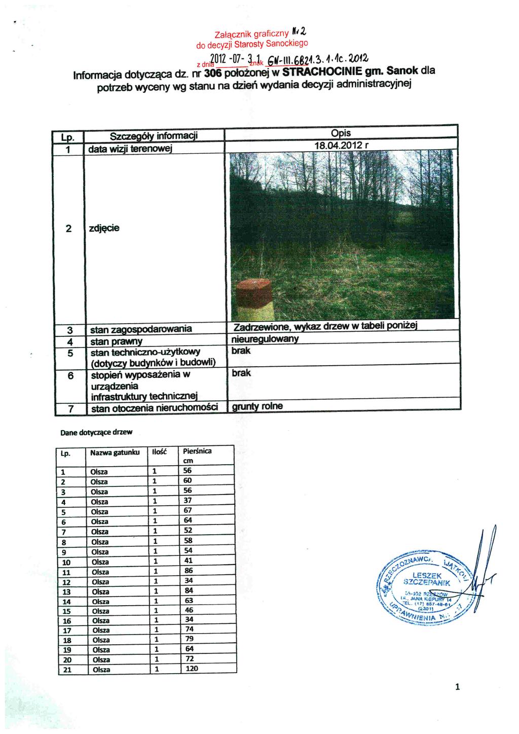 Załącznik graficzny 'łl do decyzji Starosty Sanockiego zdni~olz 07 łnlk GW~11.6Bl4.3.Ą.4c.Wf2, nformacja dotycząca dz. nr 306 położonej w STRACHOCNE gm.