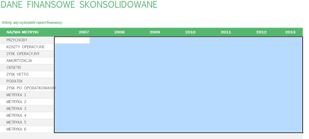 konsolidacja danych z pozostałych arkuszy.