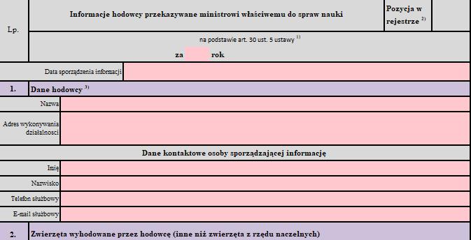 Dane adresowe w załącznikach PRAKTYKA - Błędy w danych ogólnych sprawozdanie od Użytkownika osoba do kontaktu numer w rejestrze 000X użytkownik 00X hodowca 0X dostawca Zakres badań z listy EU Nazwa