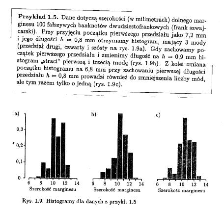 Przykład doboru przedziałów w