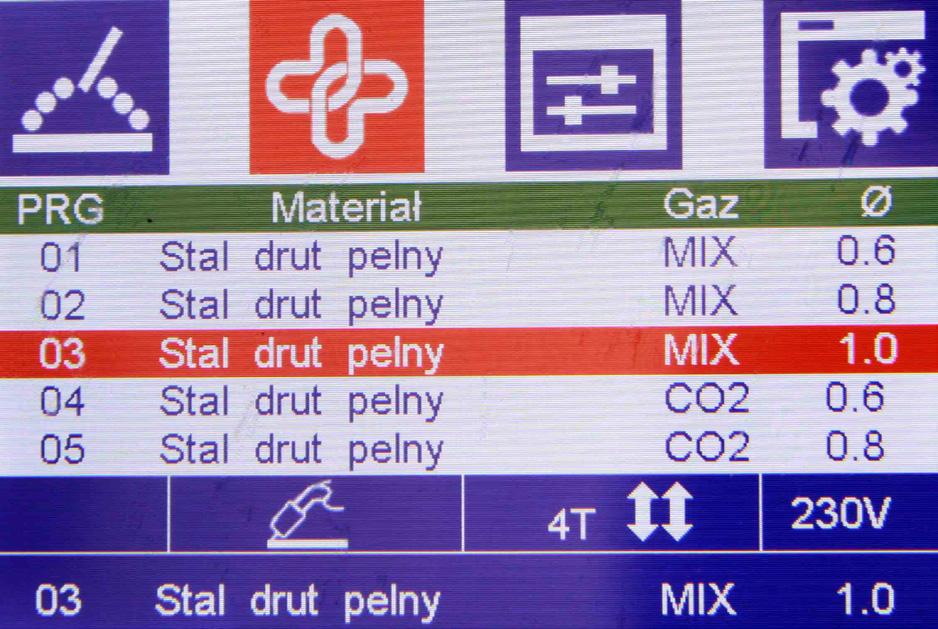 WYBÓR PARAMETRÓW SYNERGII (PROGRAMÓW SPAWANIA ikona 2) Podmenu parametrów synergii jest dostępne wyłącznie po wybraniu metody MIG/MAG Synergia.