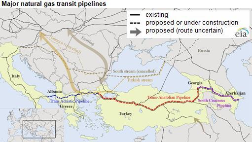 projekty gazociągów w kierunku Europy (TANAP, TAP) Uruchomione i planowane