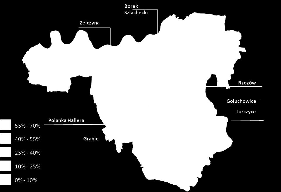 47,8% Facimiech 37,5% Grabie 16,7% Gołuchowice 0,0% Jaśkowice 63,2% Jurczyce 44,4% Kopanka 0,0% Krzęcin 17,1% Ochodza 33,3% Polanka Hallera 66,7% Pozowice 50,0% Radziszów 65,9% Rzozów 50,0% Wielkie