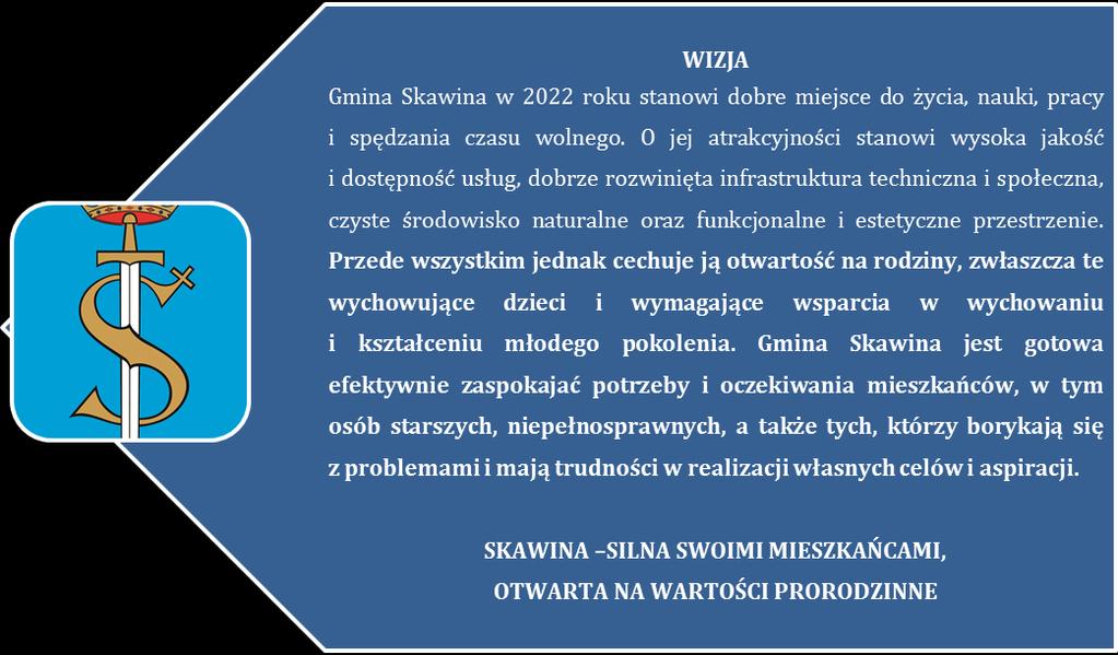 S t r o n a 56 WIZJA I MISJA POLITYKI SPOŁECZNEJ W GMINIE SKAWINA WIZJA POLITYKI SPOŁECZNEJ Wizja rozwoju stanowi projekcję, opis pożądanego stanu rzeczywistości społecznej obszaru gminy Skawina w