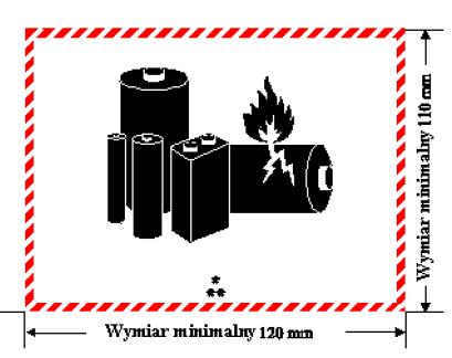 Znak taki jak poniżej A. Musi być umieszczony na sztukach przesyłki z akumulatorami litowymi B.