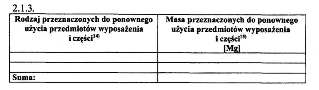 przyjętych do stacji w roku sprawozdawczym,