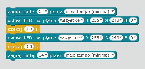 Modyfikacją może też być stworzenie kolejnej