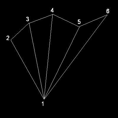 Wachlarze Wachlarze polegają na tworzeniu nowych trójkątów