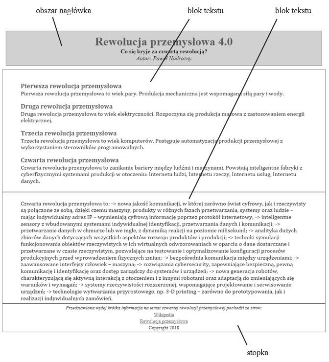 Rozdział 2. t Język HTML5 Tekst zapisany w bloku otoczonym znacznikiem <div> zostanie wyświetlony w kolorze zadeklarowanym przez atrybut "color:#000fff".