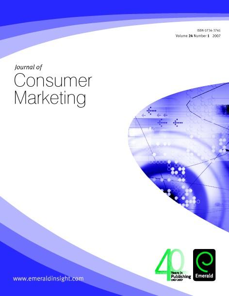Marketing:
