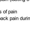 09% of the respondents (68 persons) reported chronic back pain (lasting for more than a month) and 18.14% (41 persons) said they had been completely free of pain over the last year (Figure 1).