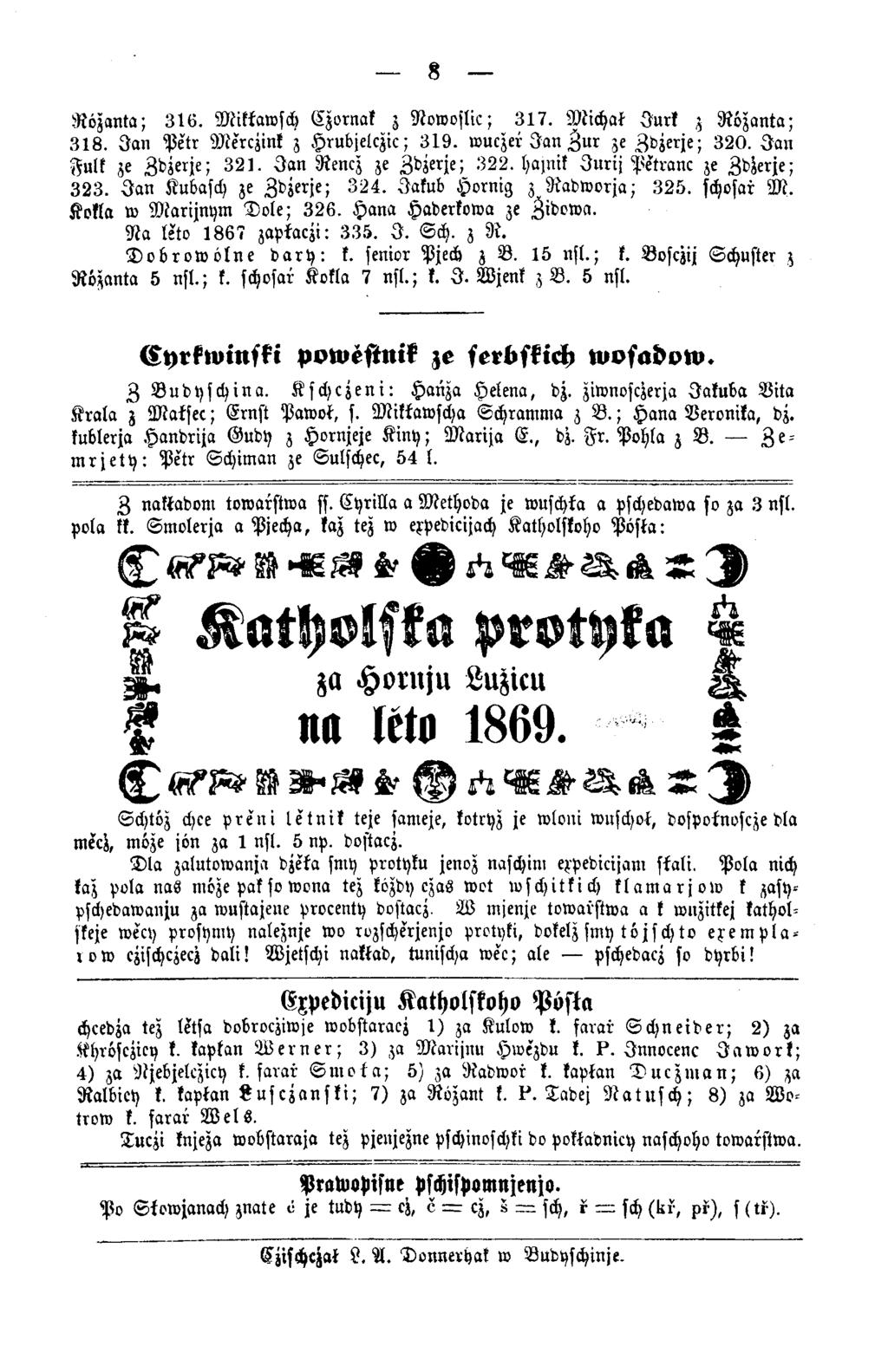 8 Rözanta; 3 1 6. Miktawsch Czornak z Nowoslic; 3 1 7. M ichat Jurk z Rözanta; 3 1 8. Jan Petr Merczink z Hrubjelczic; 3 1 9. wuczer Jan Zur ze Zdzerje; 3 2 0. Jan Fulk ze Zdzerje; 3 2 1.