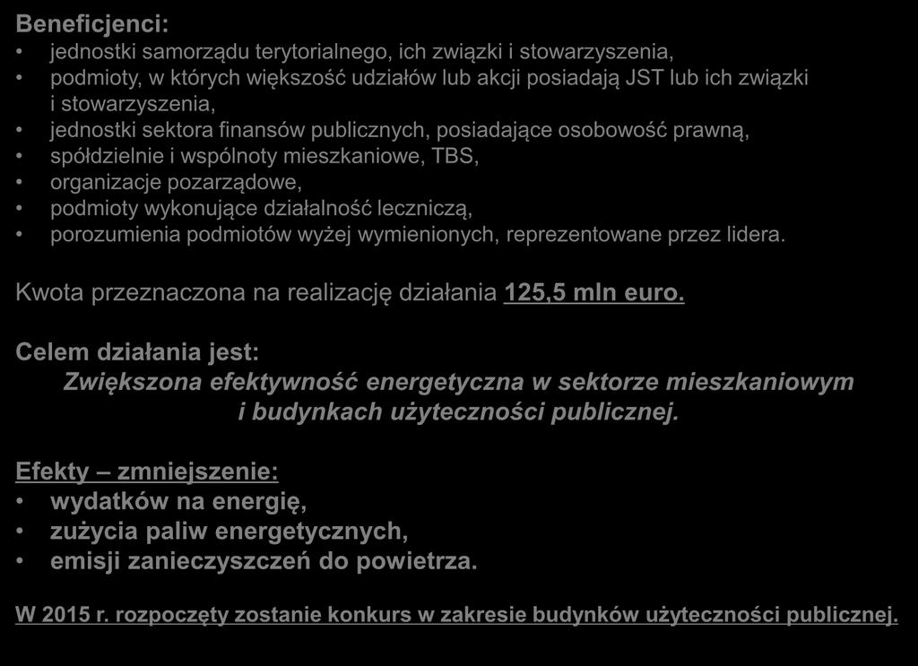 Beneficjenci: jednostki samorządu terytorialnego, ich związki i stowarzyszenia, podmioty, w których większość udziałów lub akcji posiadają JST lub ich związki i stowarzyszenia, jednostki sektora