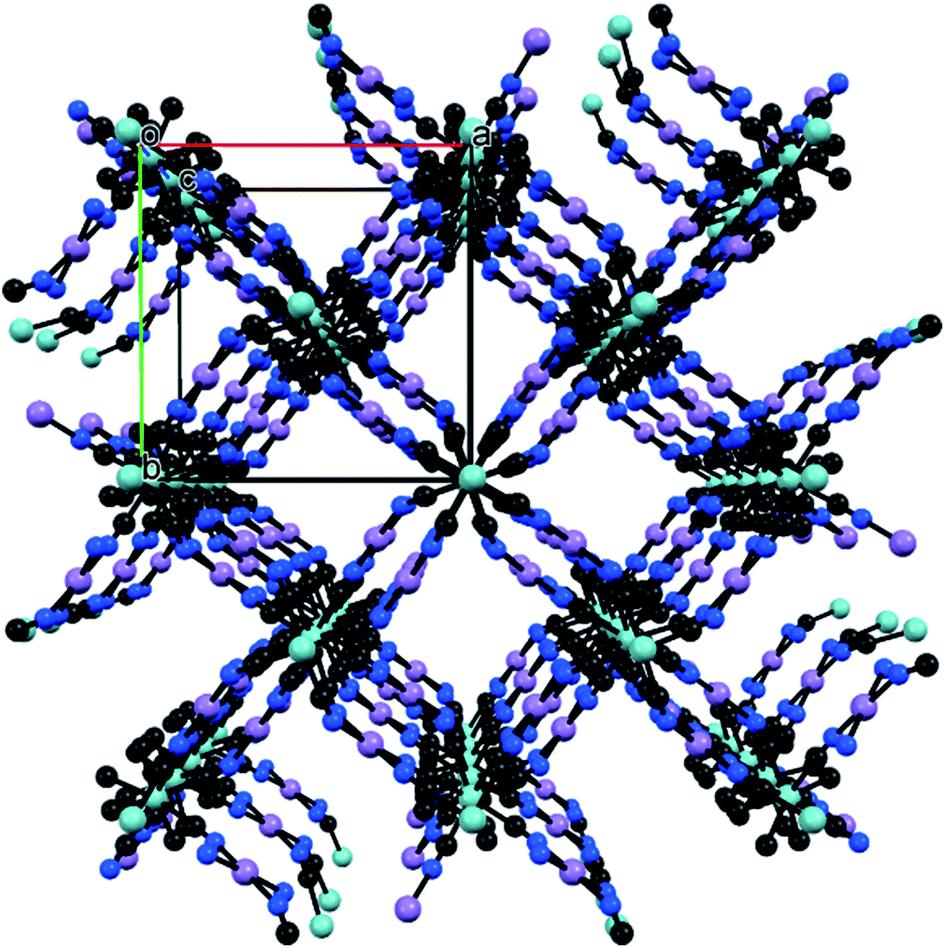 Ferromagnetyk: {Fe II 2[Nb IV (CN) 8 ].