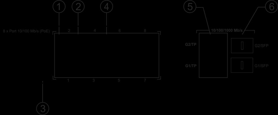 Tabela 2. (patrz rys. 3 i 4) Element nr [Rys. 3 i 4] Rys.2. Widok Switch a.