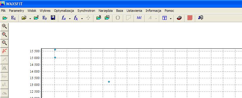 Podstawy programu WAXSFIT 3 Przystępując do analizy danych