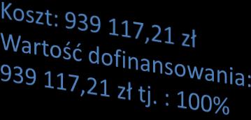 Internet szerokopasmowy dla instytucji publicznych Projekt nadzorowany przez Miejski Zarząd Dróg i Infrastruktury Informatycznej dotyczący rozbudowy infrastruktury informatycznej w celu zapewnienia