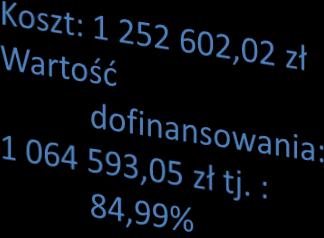 modeli obiektów architektonicznych z terenu miasta, w tym niektórych w formie interaktywnej, możliwość otrzymywania