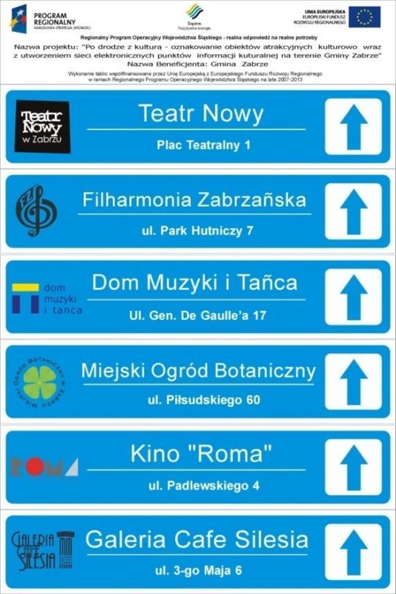 PDZK - po Drodze z Kulturą - oznakowanie obiektów atrakcyjnych kulturowo Korzyści: jednolite oznakowanie