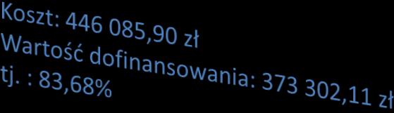 kolegia odwoławcze w stosunku do roku 2009 o 30%, wdrożenie narzędzia Mapa