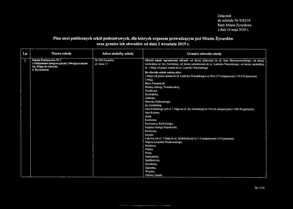 Szkoła Podstawowa Nr 1 z Oddziałami Integracyjnymi i Dwujęzycznymi im. Filipa de Girarda 96-300 Żyrardów ul. Jasna 11 Obwód szkoły ograniczony ulicami: od strony północnej do ul.