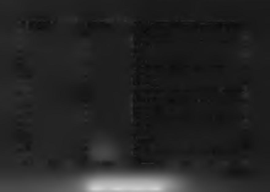 4. Szkoła Podstawowa Nr 4 im. Mikołaja Reja 96-300 Żyrardów ul. Radziwiłłowska 16 Obwód szkoły ograniczony ulicami: od strony północnej ul. Mostowa, ul. Stefana Okrzei do ul.