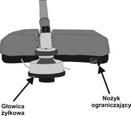 Włożyć końcówkę wału napędowego stroną, po której znajduje się obudowa sprzęgła, w otwór sprzęgła. 2. Ustawić obudowę sprzęgła w taki sposób, aby otwory A i B pasowały do siebie. 3.