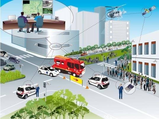 URZĘDACH Zarządzanie procesowe w kontekście strategii IT (AS IS) Systemy informatyczne a strategia IT architektura IT w mieście (AS IS) Działania