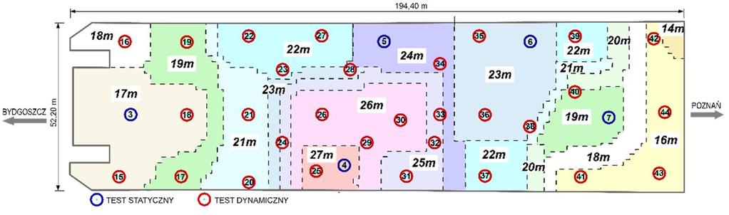3.2. Projekt posadowienia nasypu Wzmocnienia podłoża odcinka drogi S5 zostało podzielone na dwa obszary: odcinek długości 113.15m; tzw. część bydgoska i odcinek długości 197.87m; tzw.